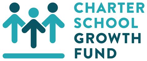 Charter School Growth Fund | Local Initiatives Support Corporation