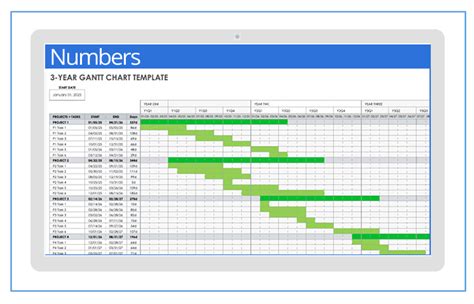 Best gantt chart app mac - holosercitizen