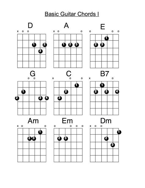 Guitar Printable Chords