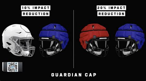 First look at each new alternate helmet for the 2022 NFL season