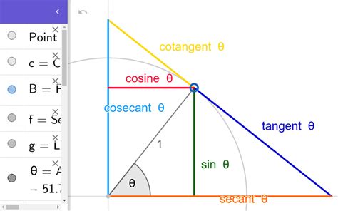 Triangle Trigonometry Cosecant