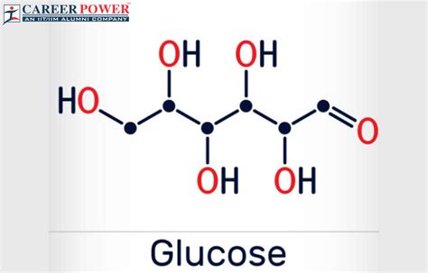 Glucose C6H12O6- Chemical Formula, Structure, Composition, Properties, Uses