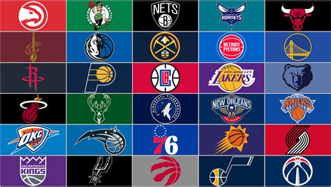 NBA Team Logos | Nba teams, Nfl teams logos, Nba