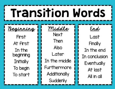 transition words pdf 5th grade - Jarvis Collado