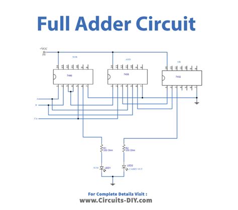 Full Adder Circuit Diagram