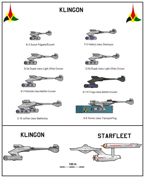 Klingon Empire warships from the TOS era | Star trek artwork, Star trek ...