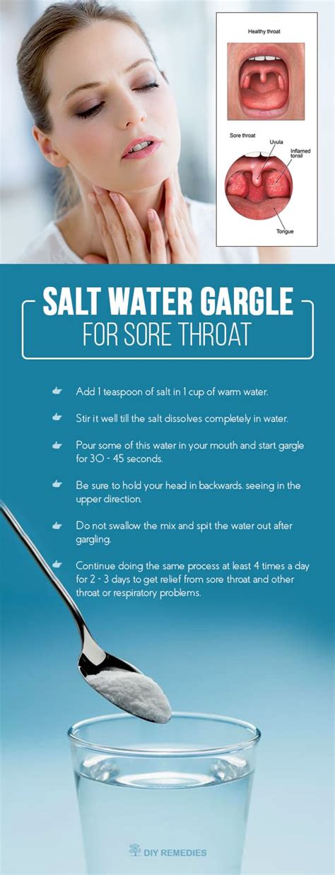 DIY Salt Water Gargle for Sore Throat