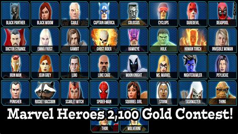 All Marvel Characters Names And Pictures - character designs from ...