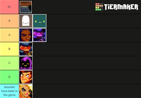 enter the gungeon characters Tier List (Community Rankings) - TierMaker