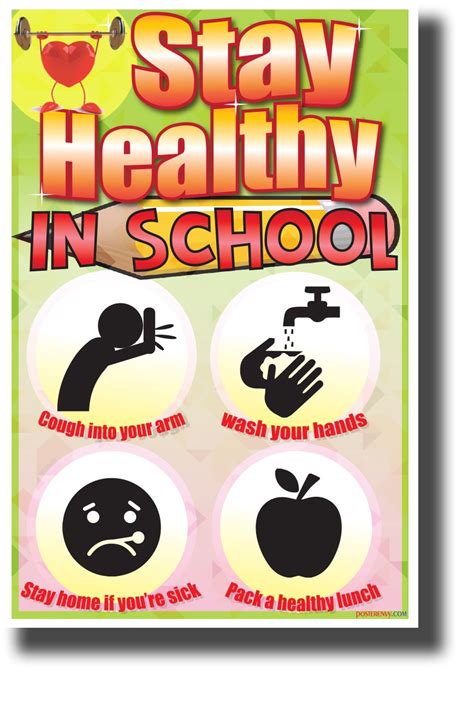 Stay Healthy In School NEW Educational Health And Hygiene POSTER ...