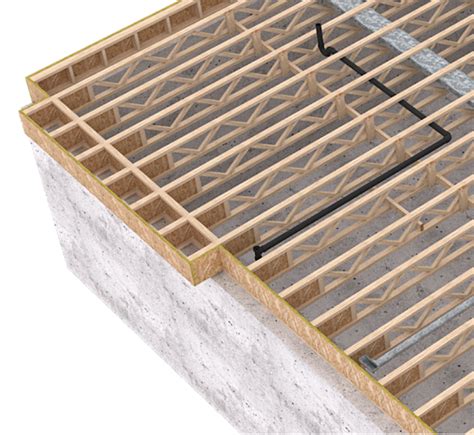 What Is A Cantilever Floor Joist | Viewfloor.co