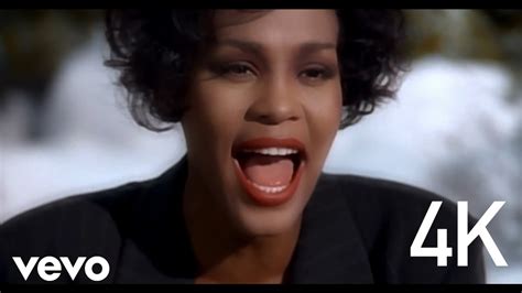 Whitney Houston - I Will Always Love You Chords - Chordify