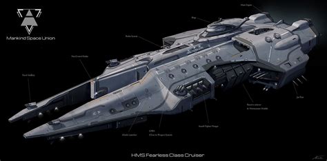 Maxime BiBi | Concept ships, Spaceship design, Space battleship