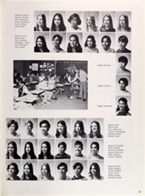 Gladstone High School - Arena Yearbook (Covina, CA), Class of 1973 ...