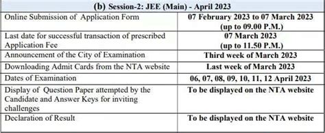 Jee Application Form 2023 Last Date - Printable Forms Free Online