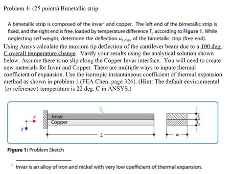 Problem 4- (25 points) Bimetallic strip A bimetallic | Chegg.com