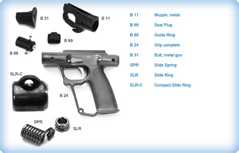 Spear Gun Replacement PartsAB Biller Spearguns