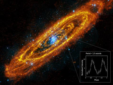 Andromeda Galaxy’s first spinning neutron star found – Astronomy Now