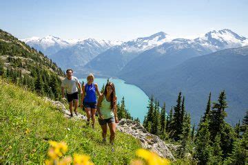 The Ultimate Whistler Hiking Guide - The Whistler Insider