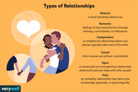 6 Types of Relationships and Their Effect on Your Life