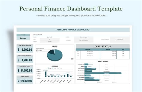 Personal Finance Dashboard Template - Download in Excel, Google Sheets ...