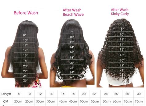 79 Popular How Long Is A Human Hair In Inches Trend This Years ...