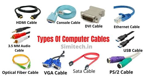 TYPES OF COMPUTER CABLES AND THEIR USES - Simitech