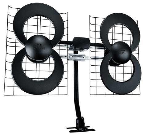 Best Outdoor Tv Antennas 2024 - Alma Lyndel