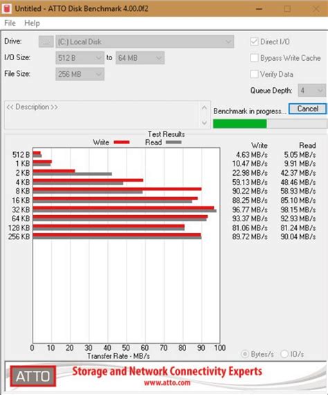 Top 7 Best HDD Speed Test Software for Windows & Mac 2024