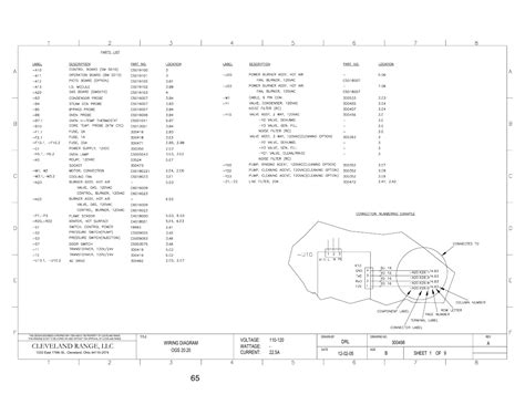 Ogs 20.20 - wiring diagrams, Cleveland range, llc | Cleveland Range ...