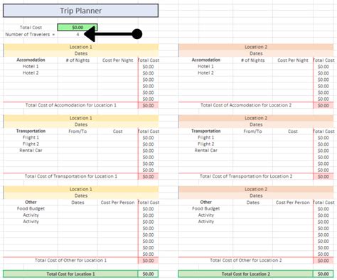 Trip Planner Excel Template