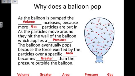 [DIAGRAM] Diagram Of Gas Pressure And Temp - MYDIAGRAM.ONLINE