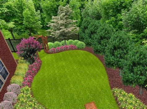 Small Backyard Landscaping Ideas | home design kansas city