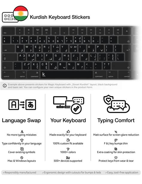 Kurdish Sorani Keyboard Stickers Customized for Your Mac or PC | Keyshorts