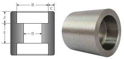 Forged Socket Weld Full Coupling