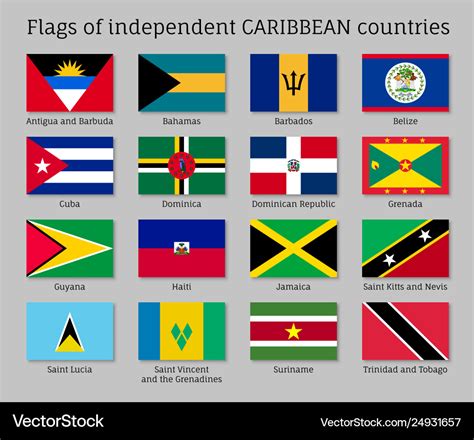 List of Caribbean Countries: Flags, Capitals, Facts, Geography ...