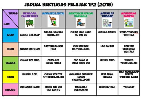 Contoh Jadual Bertugas Kelas Yang Kreatif Closstart - Riset