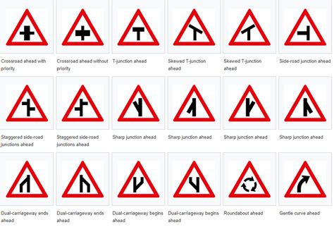 Road signs in South Africa and their meanings