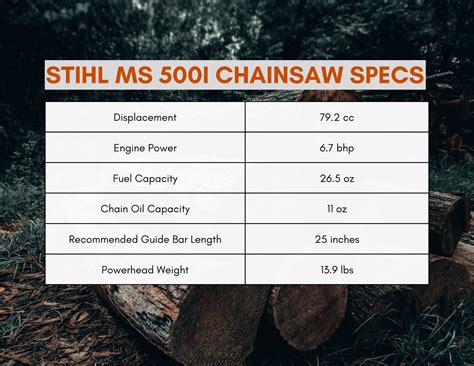 Stihl Fuel Injected Chainsaw - MS 500i Review