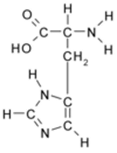 Histidine: Histidine-GLA-zinc complex to block pain & inflammation in ...