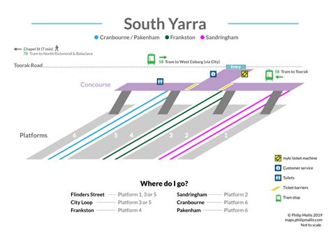 South Yarra Station Map by @phillipmallis : r/MelbourneTrains