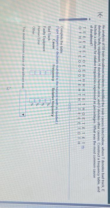 An analysis of 50 train derailment incidents | Chegg.com