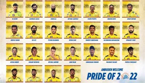 Chennai Super Kings Wallpapers 2022