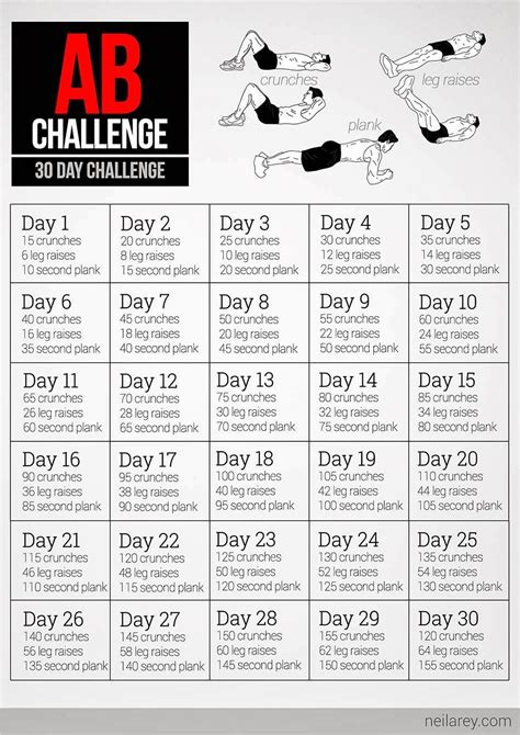 30 Day Ab Challenge Schedule | 30 day ab workout, Abs workout routines ...