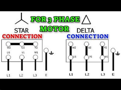 star delta connection || 3 phase motor connection - YouTube