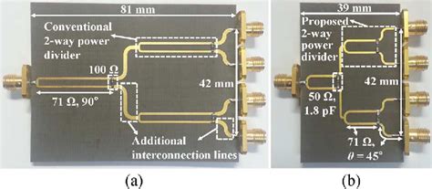 [PDF] Compact Modified Wilkinson Power Divider With Physical Output ...