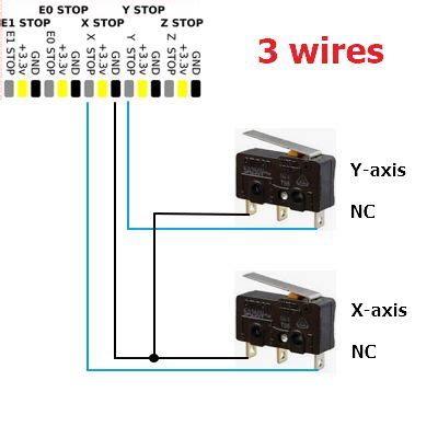 how to wire 2 limit switches in series - Wiring Diagram and Schematics