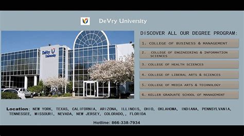 Online degree programs- DeVry University - YouTube