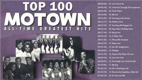 Motown greatest hits full album ♪ღ♫ 100 greatest motown songs ♪ღ ...