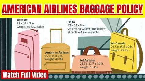 Baggage Allowance For American Airlines 2024 My Baggage, 46% OFF